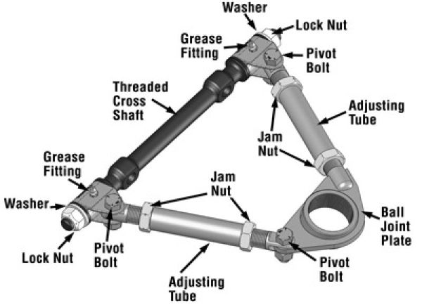 SPC Performance Pro Series Front Adjustable Upper Control Arm (Chrysler Thread-In 10deg) (Race Only) Online Hot Sale