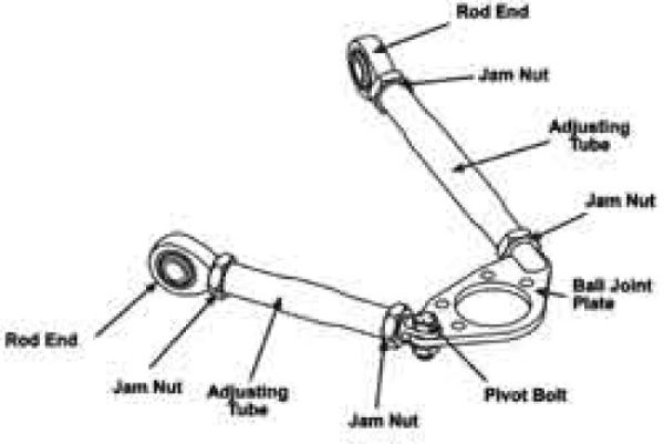 SPC Performance GM Full Size Front Adjustable Upper Control Arm (Race Only) Sale