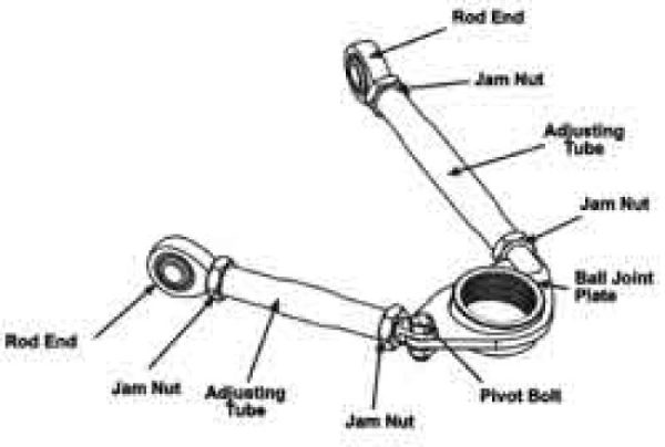 SPC Performance Pro Series Front Adjustable Upper Control Arm (Chrysler Thread-In 0deg) (Race Only) Online