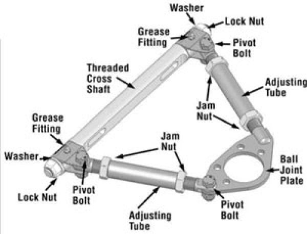 SPC Performance GM Full Size Pro Series Front Adjustable Upper Control Arm (Race Only) For Discount